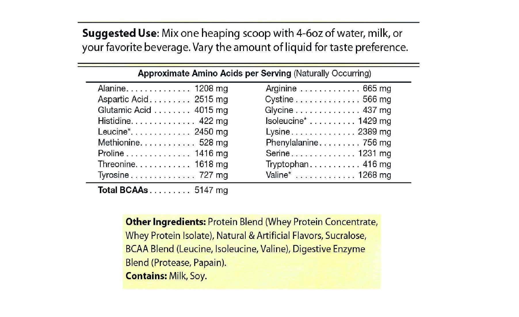 My Bedroom Gym My Bedroom Gym