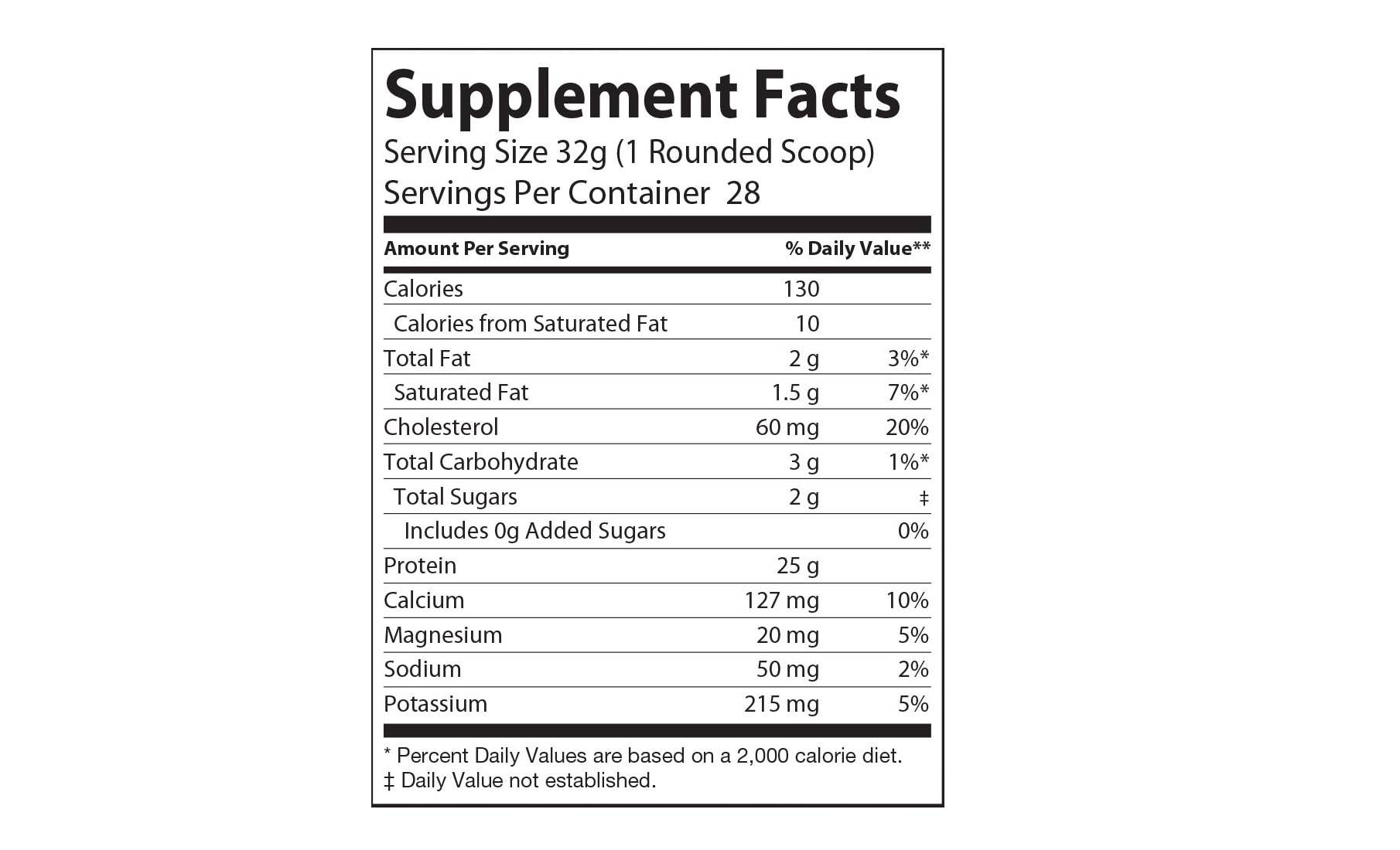 My Bedroom Gym My Bedroom Gym