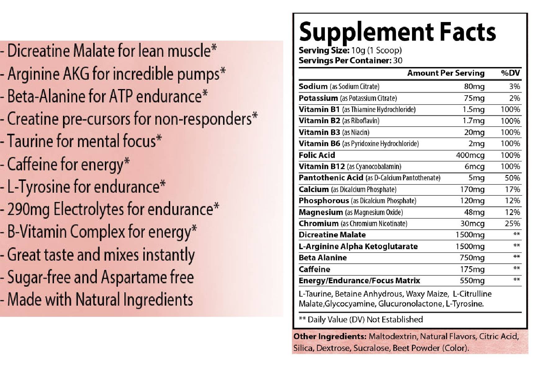 My Bedroom Gym My Bedroom Gym