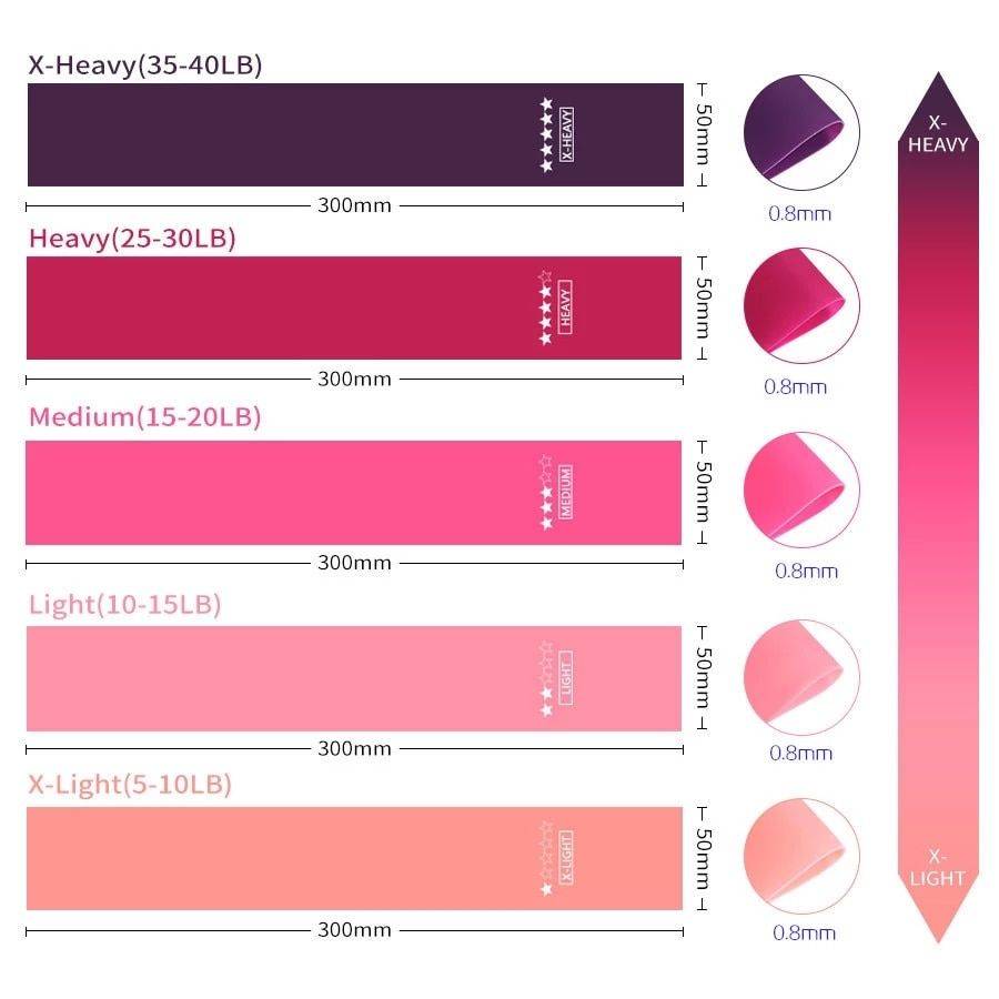 Versatile Fitness Resistance Bands for Comprehensive Exercise and Body Toning Sports and Fitness Yoga Color : Light Yellow|Cherry Powder|Purple Pink|Fuchsia|Grape Purple Versatile Fitness Resistance Bands for Comprehensive Exercise and Body Toning Sports and Fitness Yoga Color : Light Yellow|Cherry Powder|Purple Pink|Fuchsia|Grape Purple